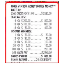 Load image into Gallery viewer, $1 Pull-Tabs -Money SUPERCARD Cash Board, 3360 Count
